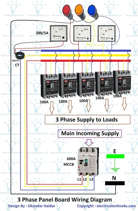 wiring electrical panel diagram